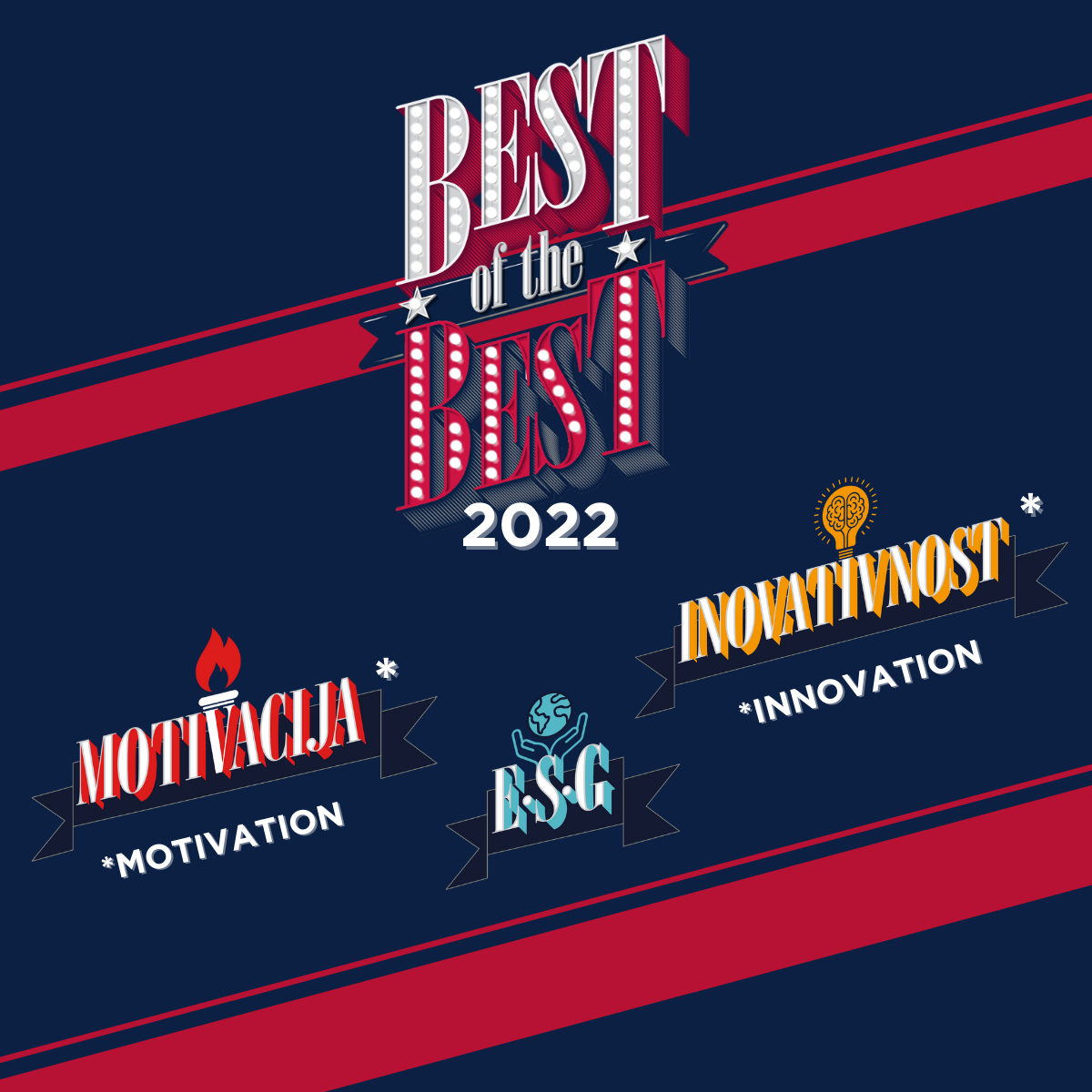 Applications for BEST OF THE BEST 2022 are open! - AmCham